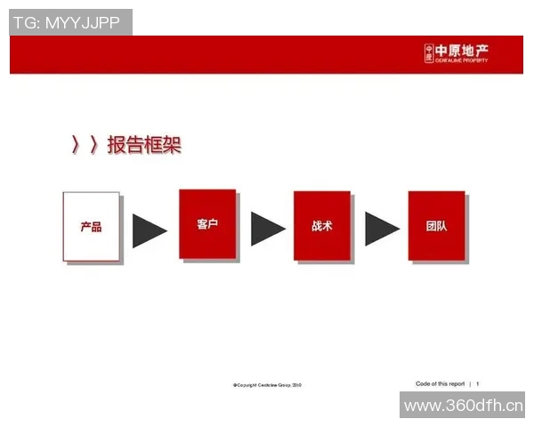杭州足球队选拔赛表现分析团队配合与战术执行的关键因素探讨