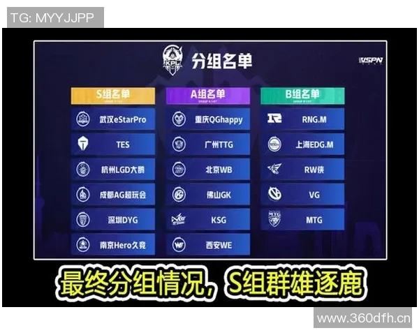 王者荣耀热点分析RNG战队防反策略的深度解读与启示 王者荣耀热点分析RNG战队防反策略的深度解读与启示
