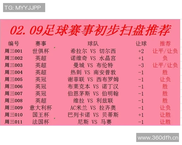 英超参赛球队全称与常用简称对照 英超参赛球队全称与常用简称对照